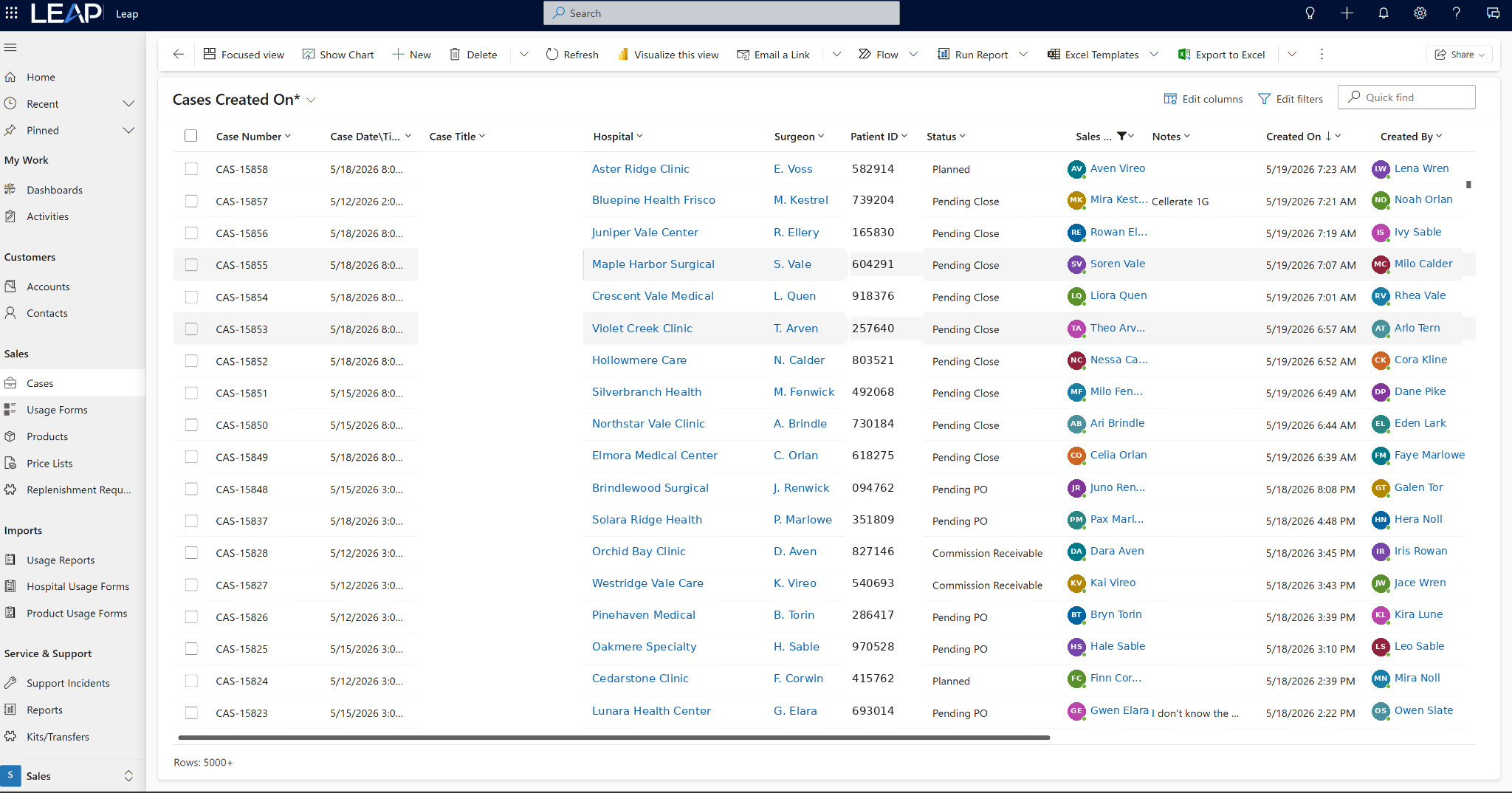 Stride dashboard